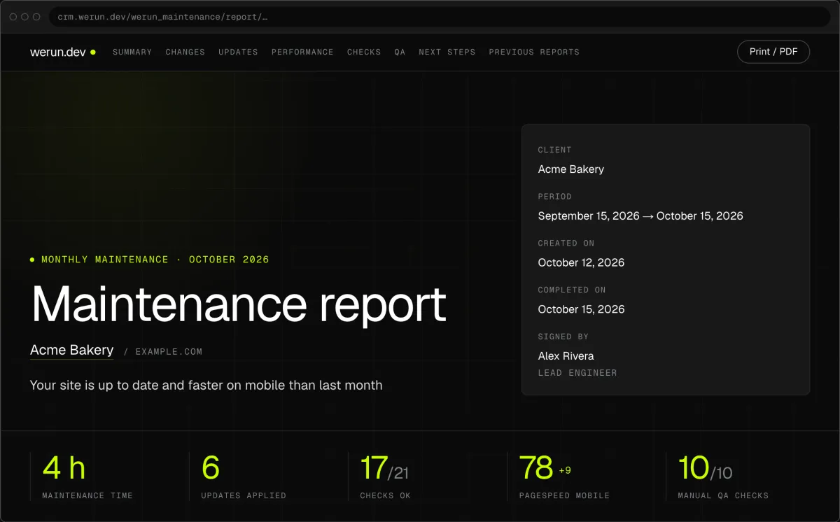 A sample monthly report: updates, checks and speed at a glance